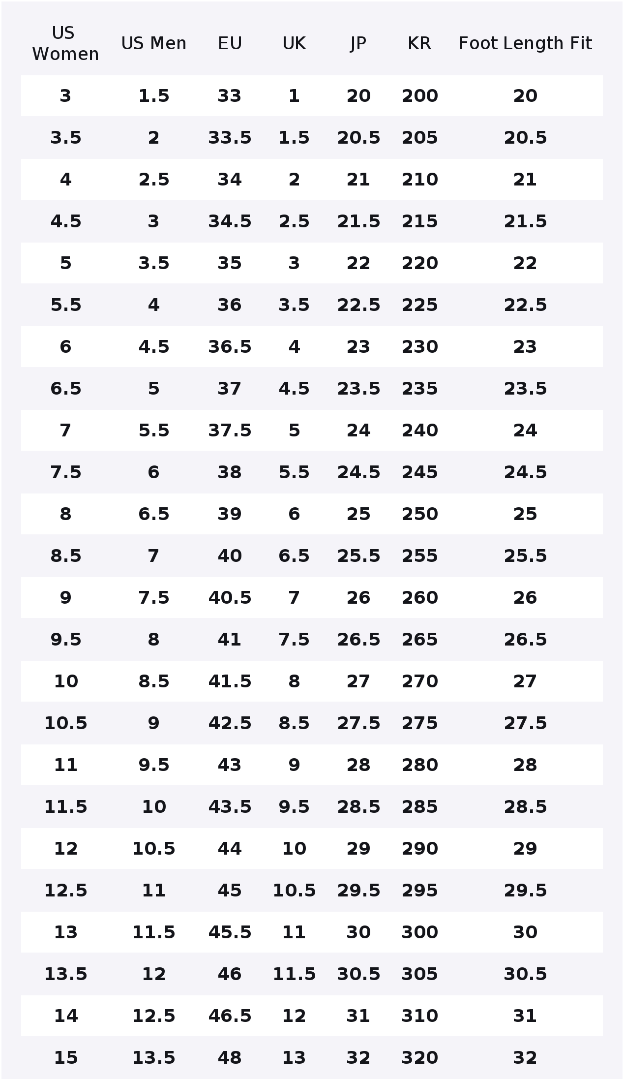 New Balance NB 574 Vintage Top - New Balance Shoes 574 avis et prix