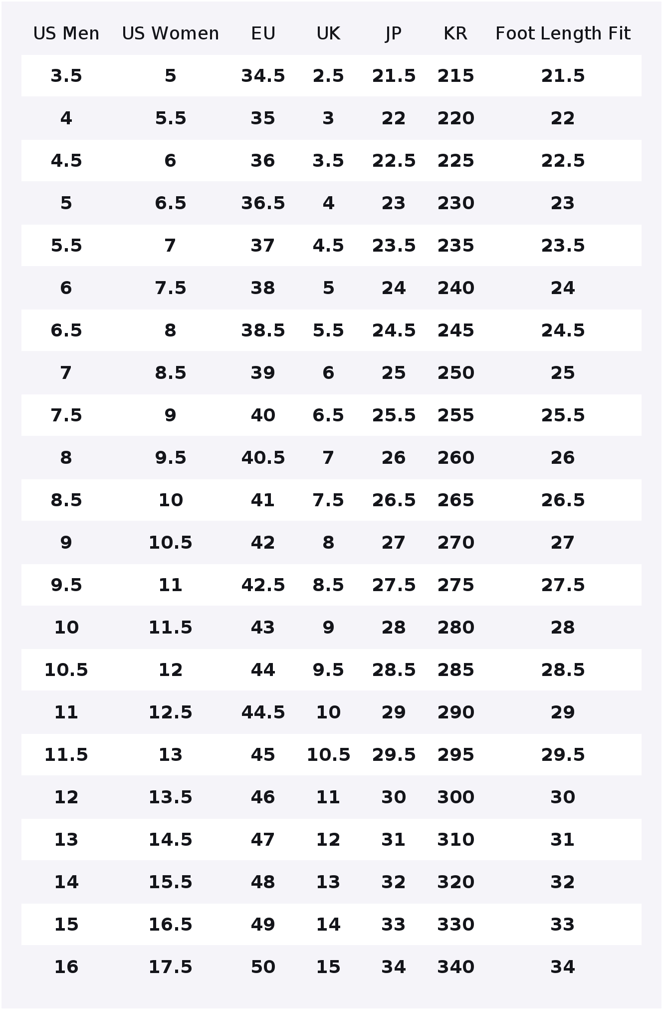 Chaussures de skateboard Vans  - Vans Shoes Sk8-Hi avis et prix